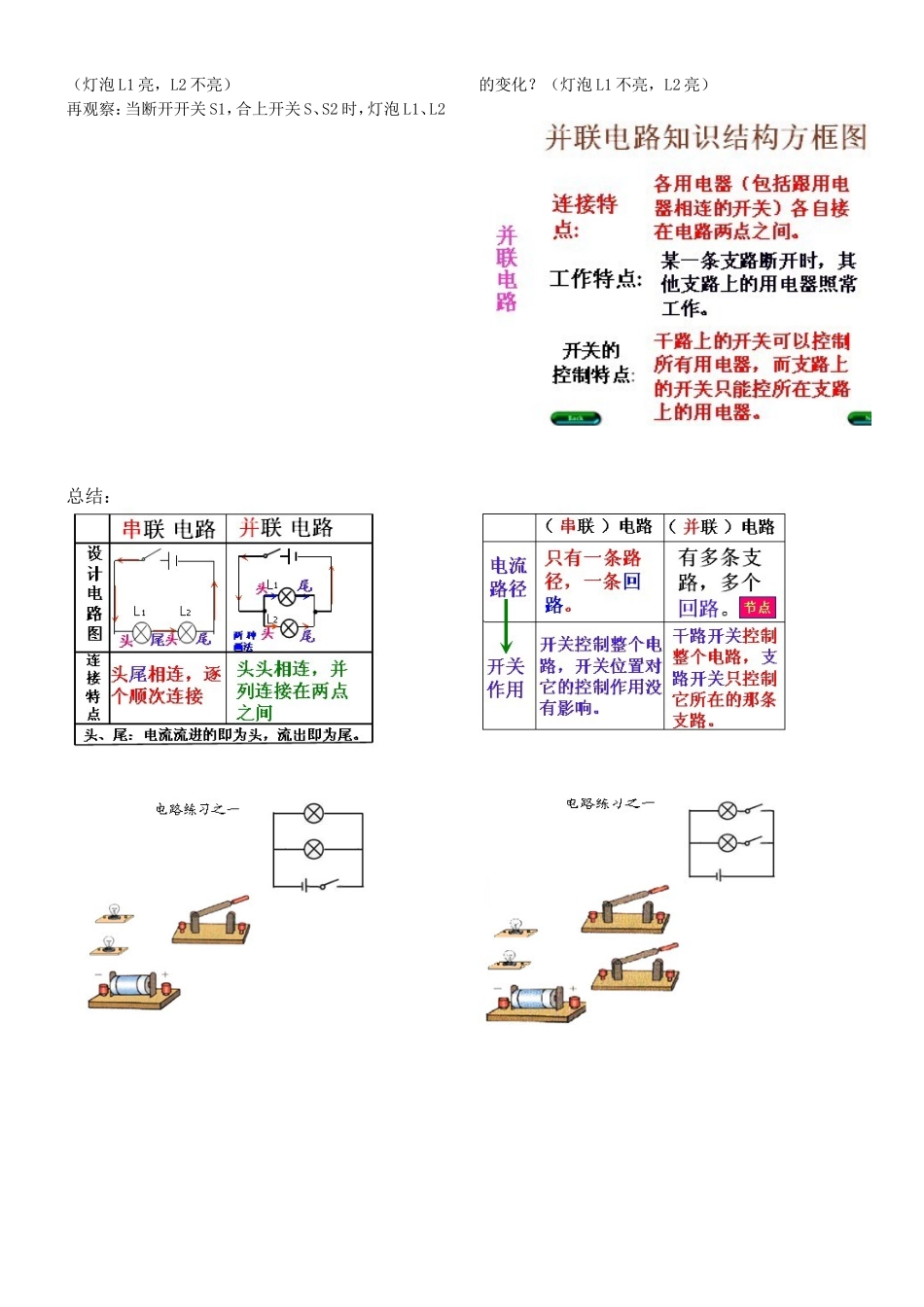 复习电路的相关知识梳理汇总_第2页