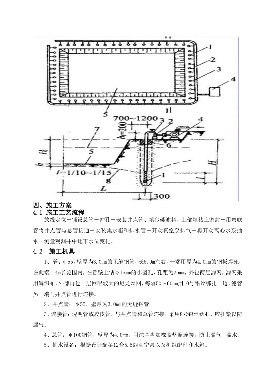 xxx工程深基坑降排水专项施工方案_第3页