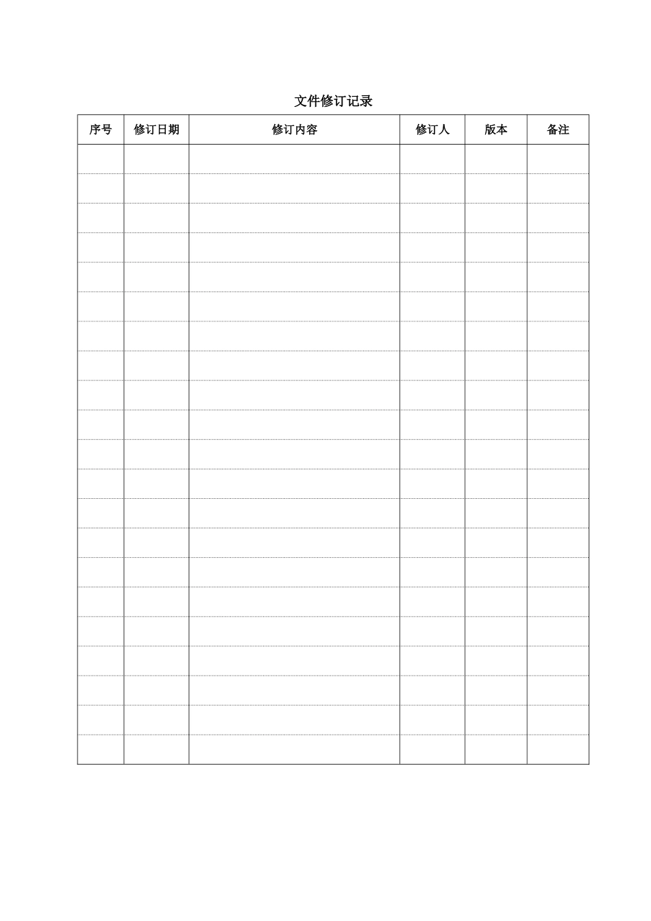 XXX有限公司质量食品安全管理体系程序文件汇编_第2页