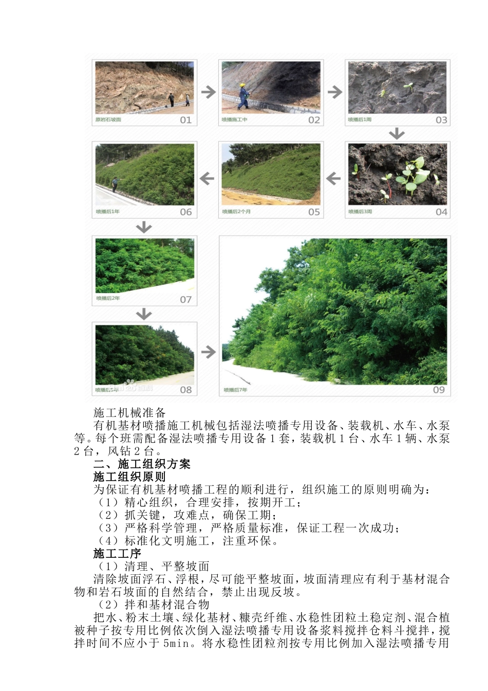 分项开工申请批复单_第3页