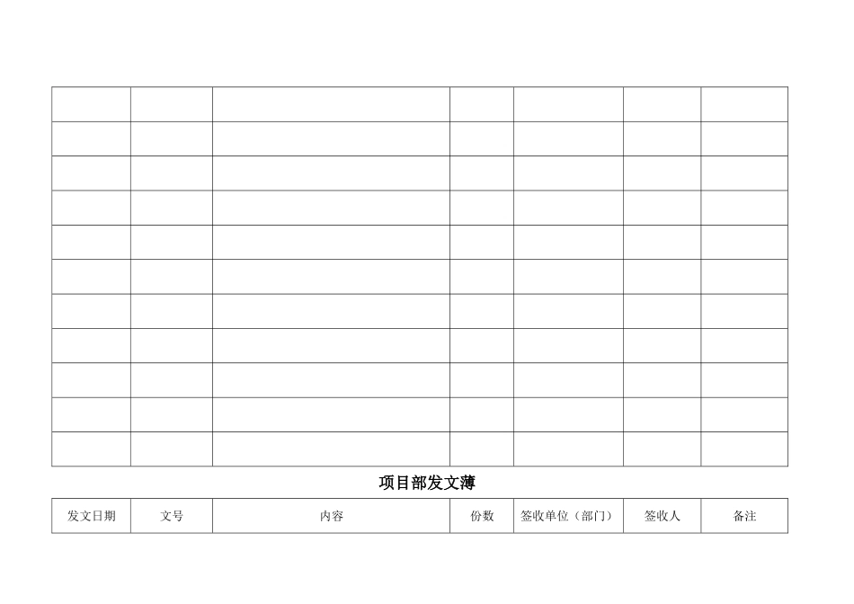 XXX公司工程项目部发文薄_第2页