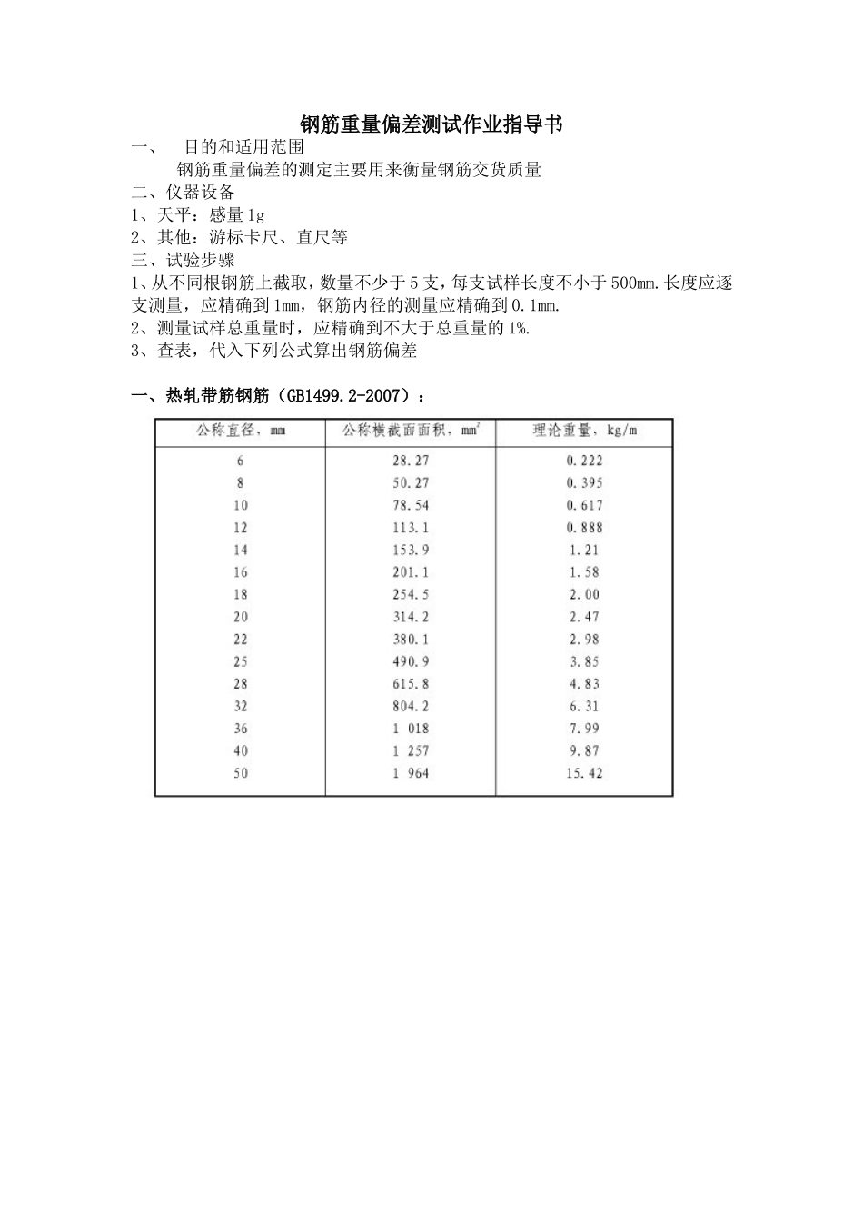 钢筋重量偏差测试作业指导书_第1页