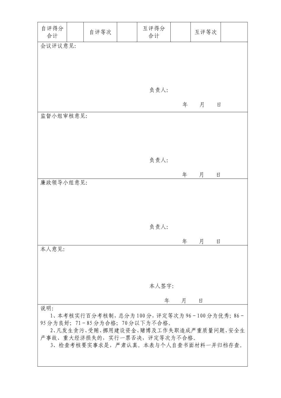 党员干部廉政建设检查考核表_第3页