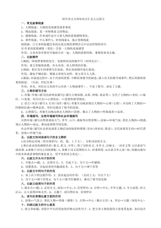 初中语文文体知识点汇总之记叙文