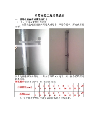 消防安装工程质量通病