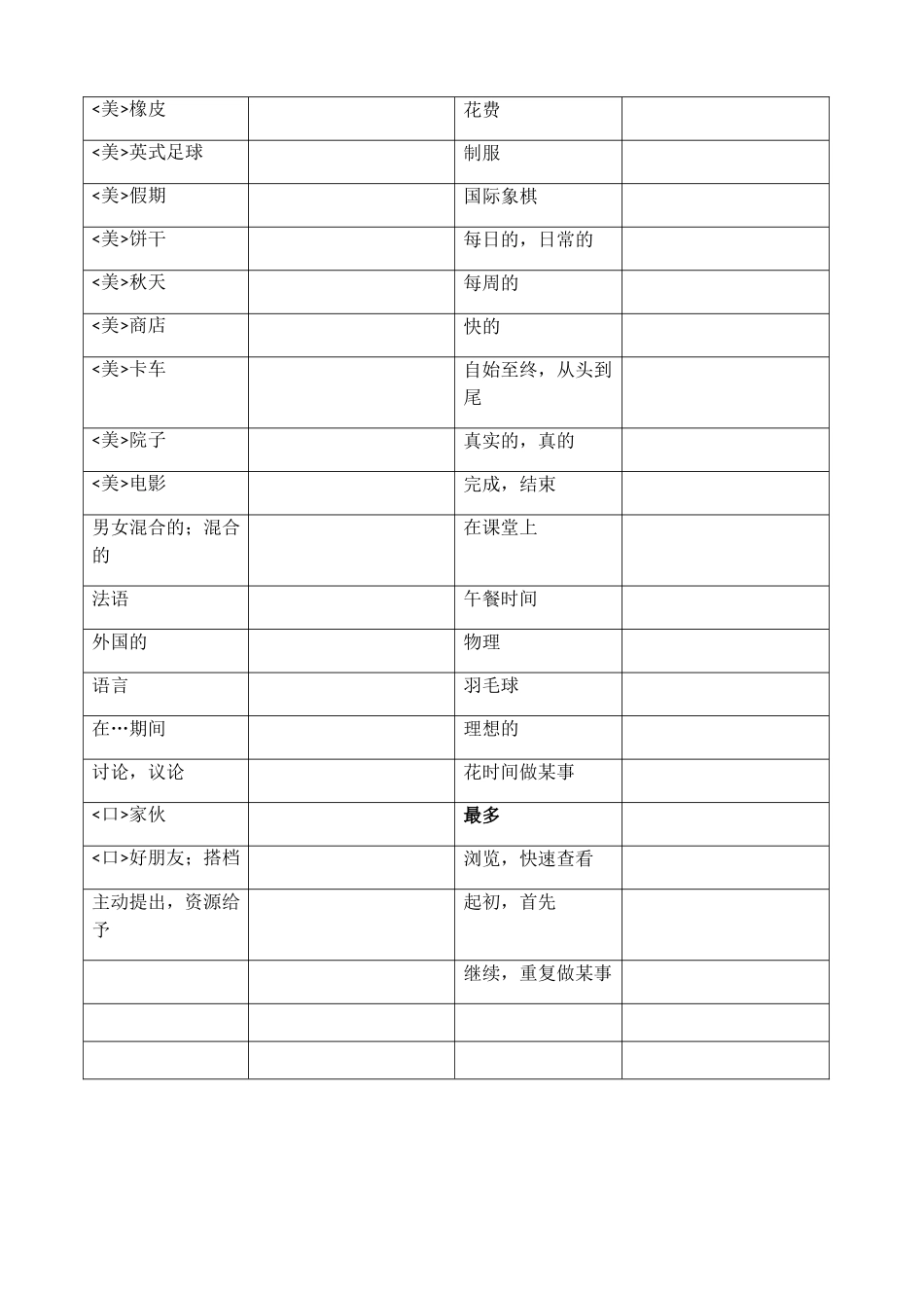 八年级英语上第一单元单词表默写_第3页