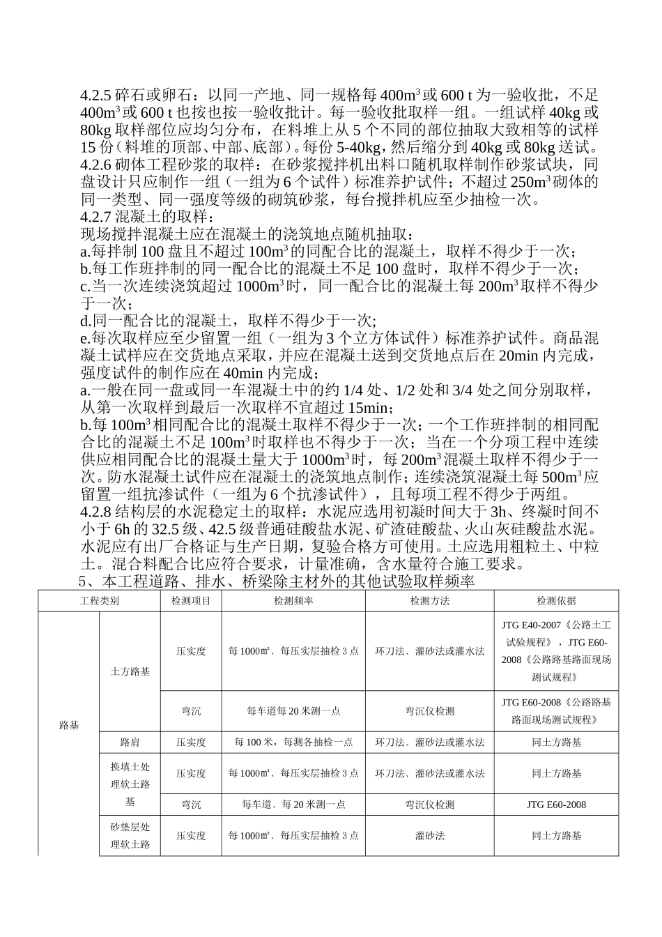 低丘缓坡黄家区块基础设施配套纬五路东延建设工程见证取样计划_第3页