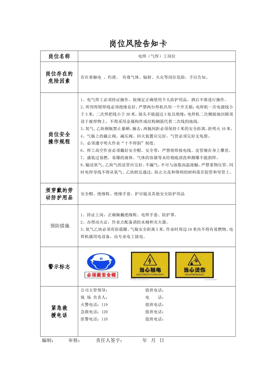 岗位风险告知卡_第2页