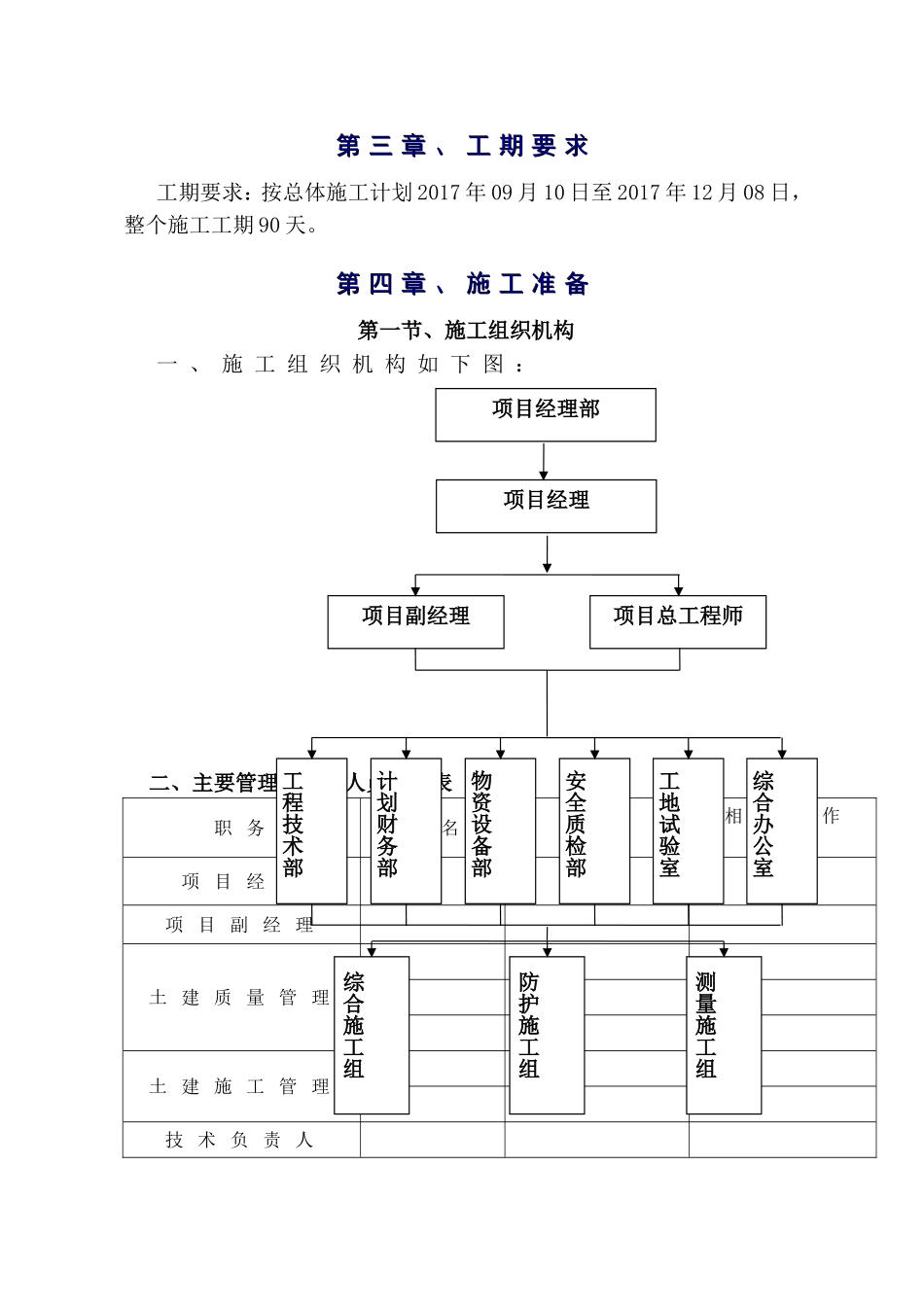 边坡土石方开挖工程施工组织设计_第3页