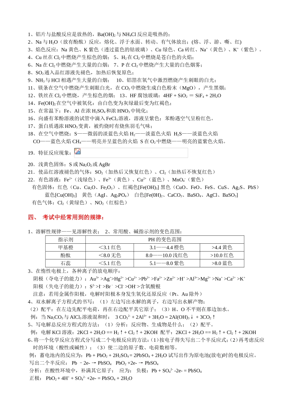 高中化学重要知识点详细总结_第2页