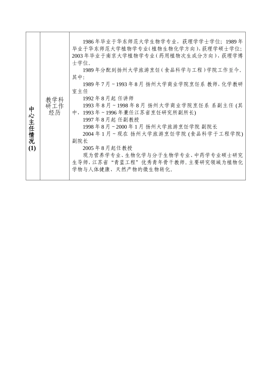 高等学校基础课实验教学示范中心营养与烹饪科学实验教学中心立项申报表_第2页