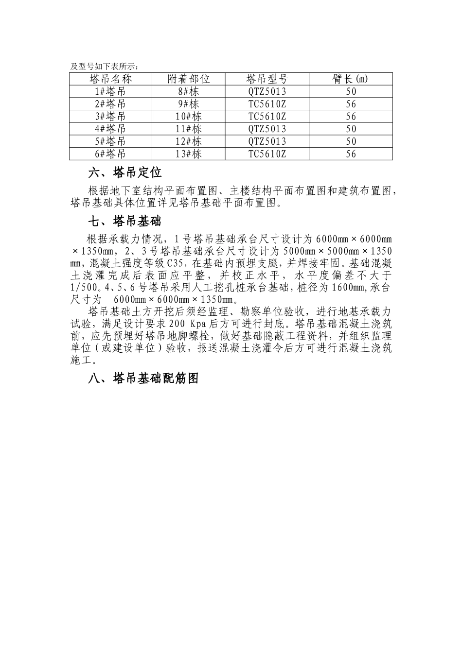 工业园建筑施工组织设计_第2页