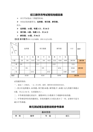 初三数学月考试卷双向细目表