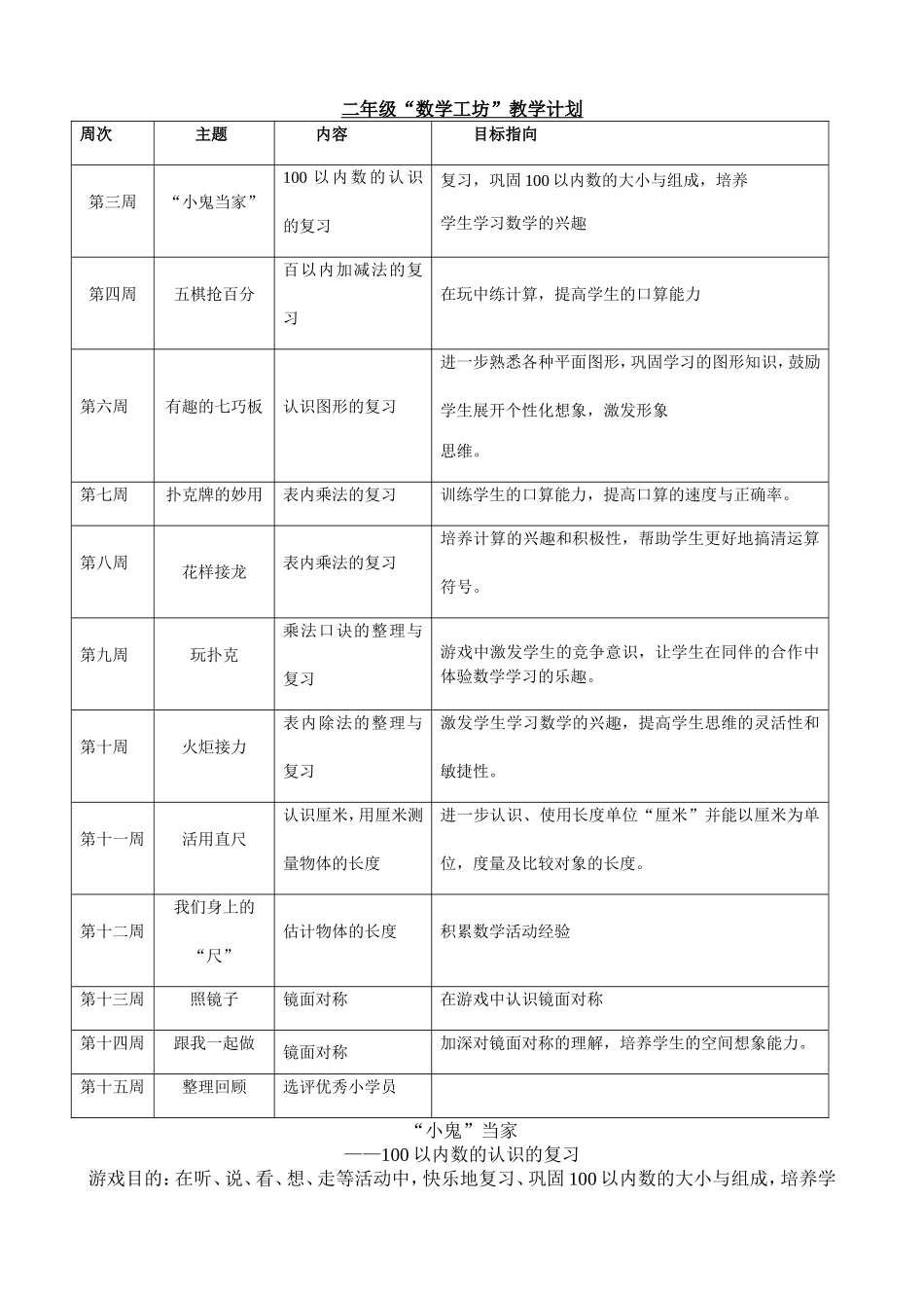 二年级“数学工坊”教学计划_第1页