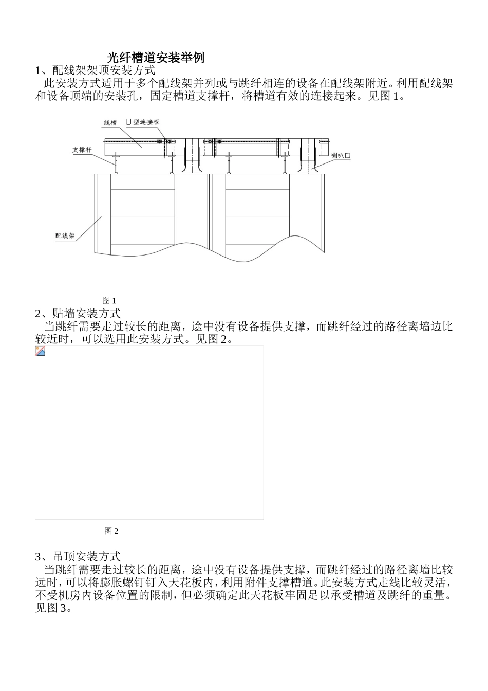 光纤槽道安装举例_第1页