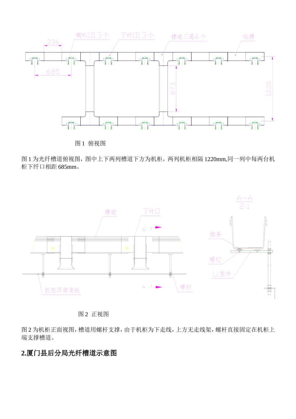 光纤槽道安装举例_第3页