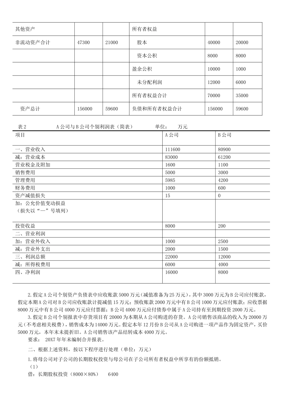 合并财务报表综合案例_第2页