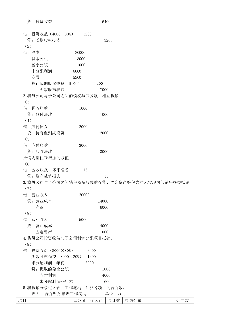 合并财务报表综合案例_第3页