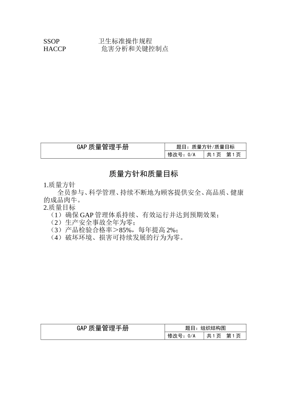 畜牧发展公司良好农业规范（GAP）管理体系质量手册_第2页