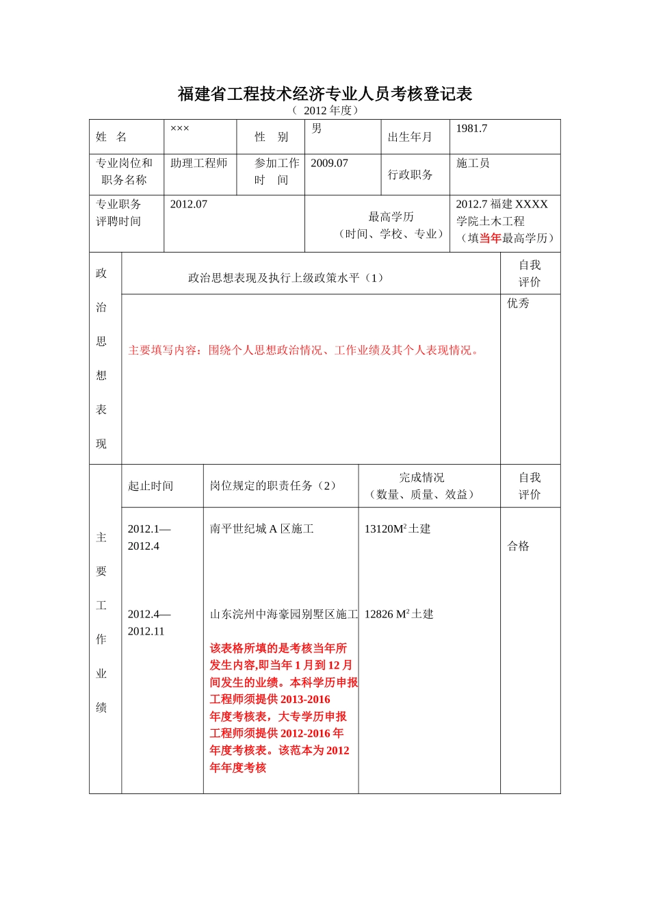 福建省工程技术经济专业人员考核登记表_第1页