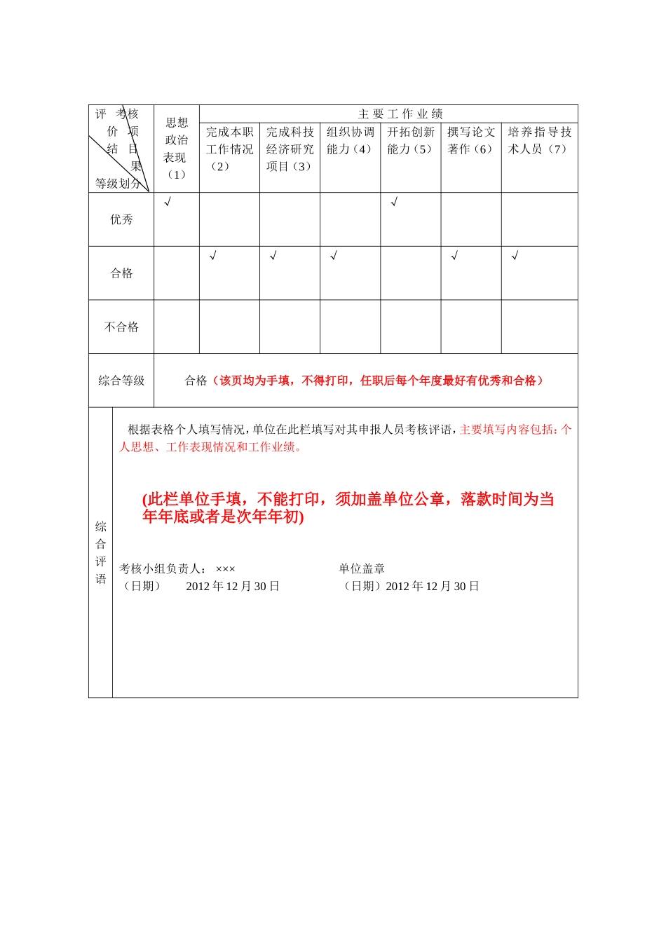 福建省工程技术经济专业人员考核登记表_第3页