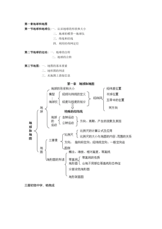 第一章地球和地图第一节地球和地球仪知识点