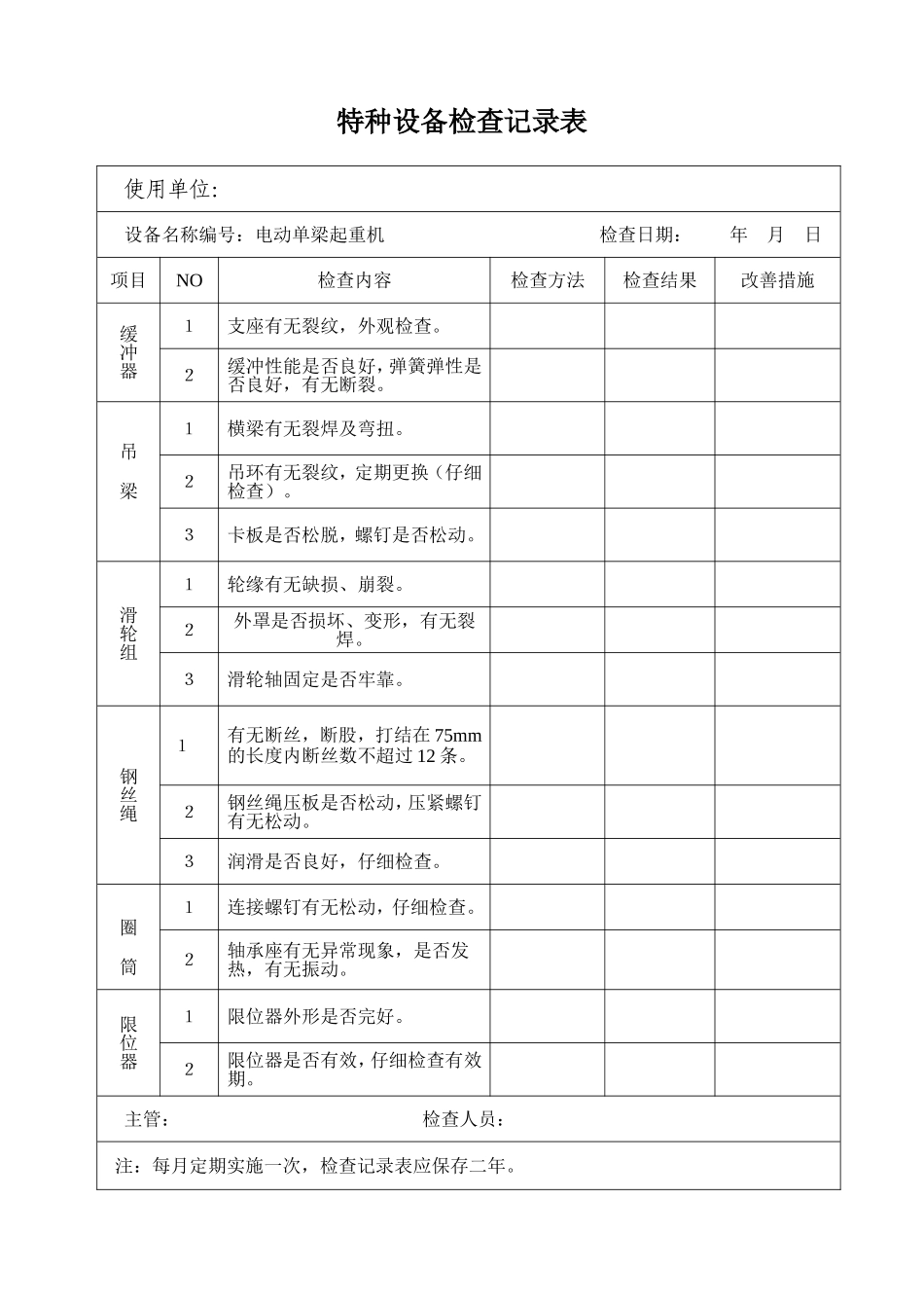 电动单梁起重机 特种设备维护保养检查记录表_第2页