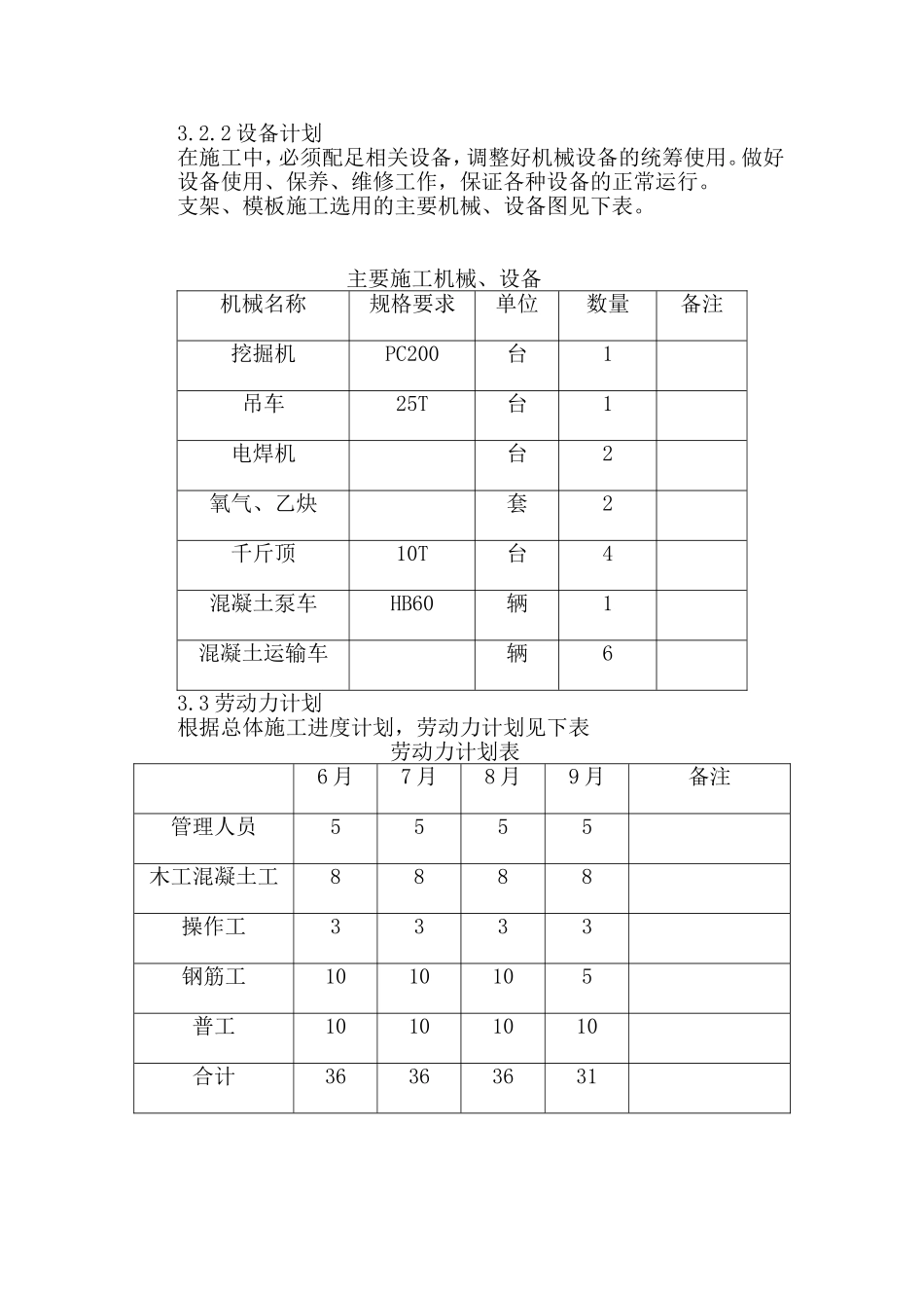 大桥桥接线工程盖梁施工方案_第3页