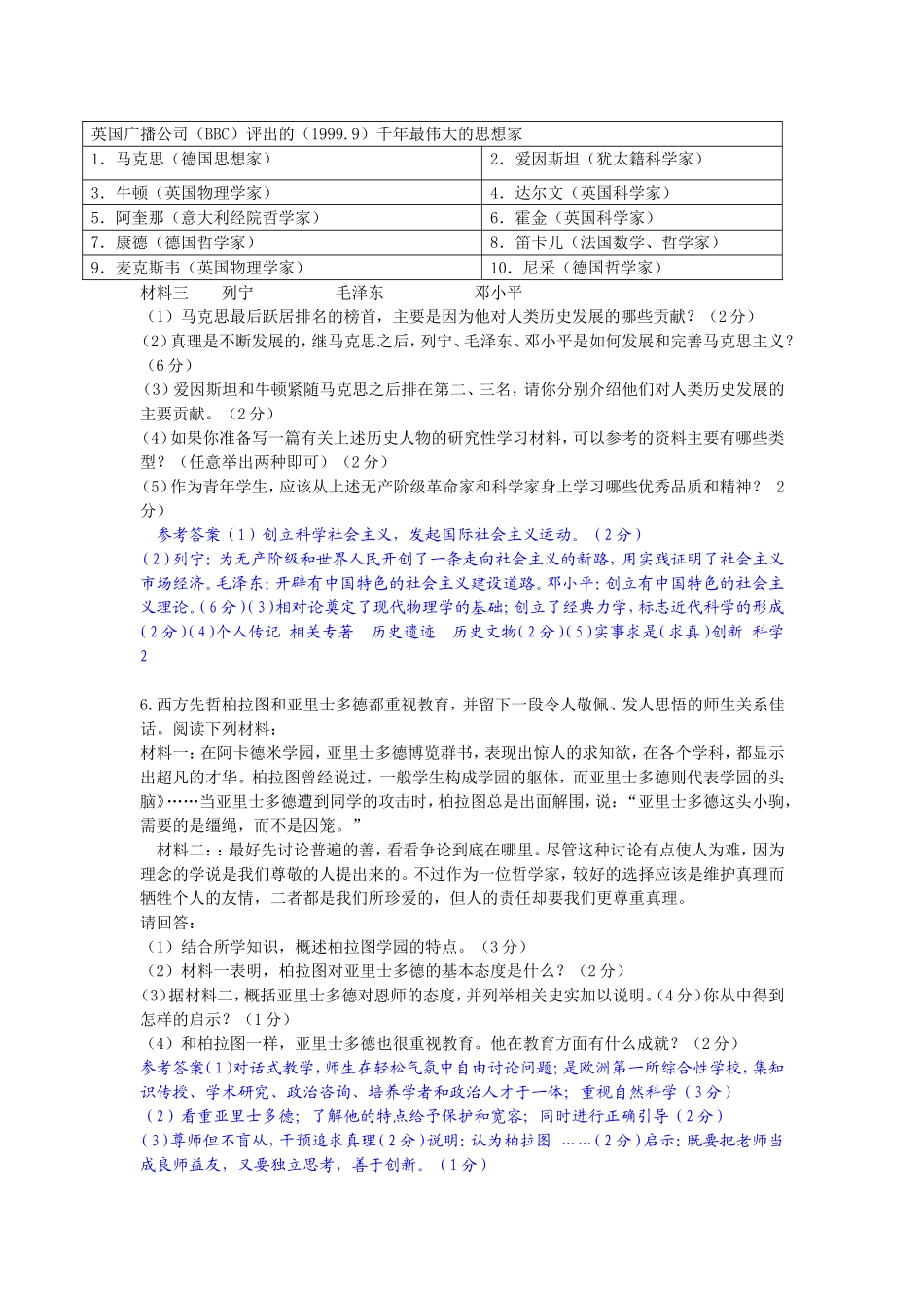 高中历史选修四主观题精编_第3页