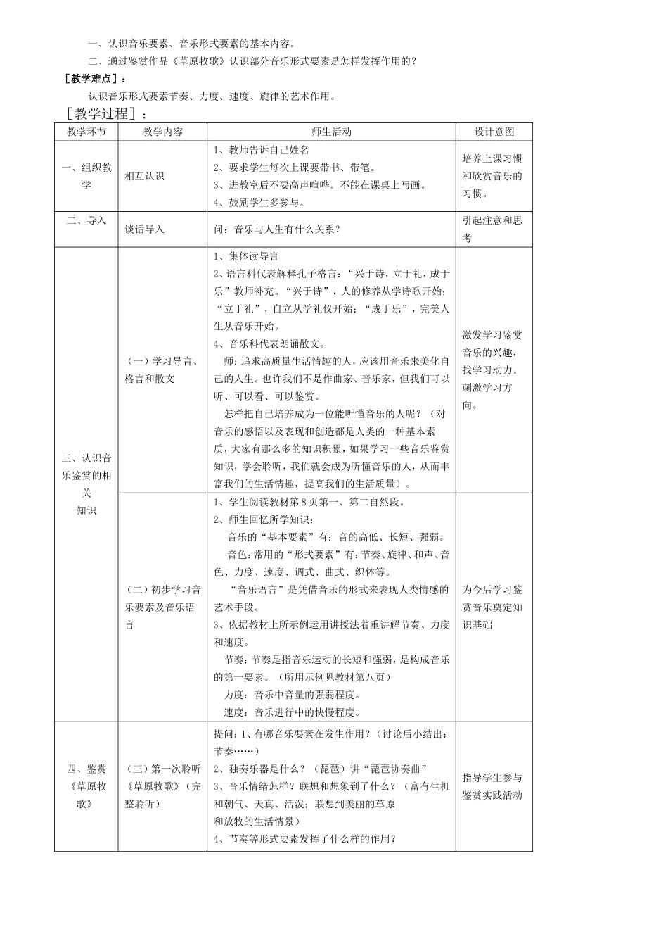 高中音乐实习教案+听课记录_第2页
