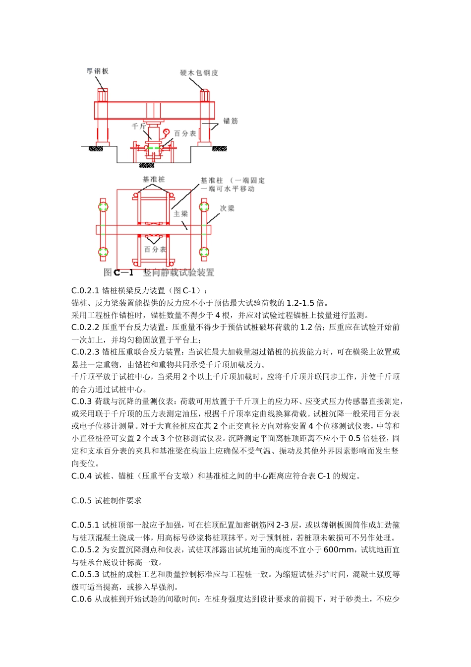 基桩检测主要有动测和静测_第3页