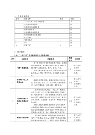 二维码门牌系统设备数量及技术指标