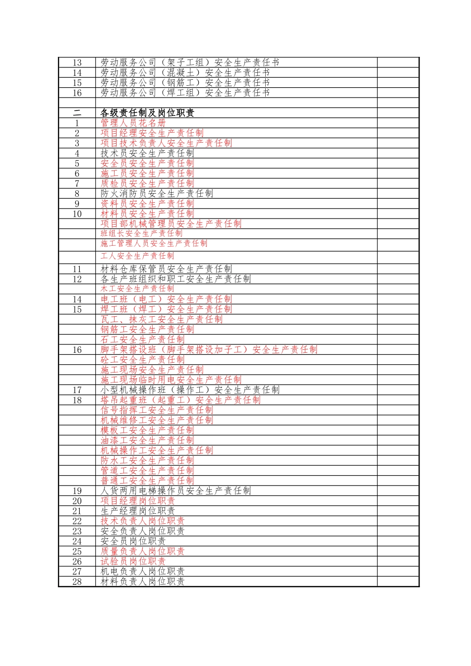 建设工程安全竣工技术资料归档目录_第3页