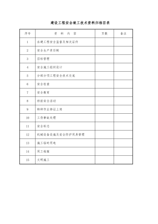 建设工程安全竣工技术资料归档目录