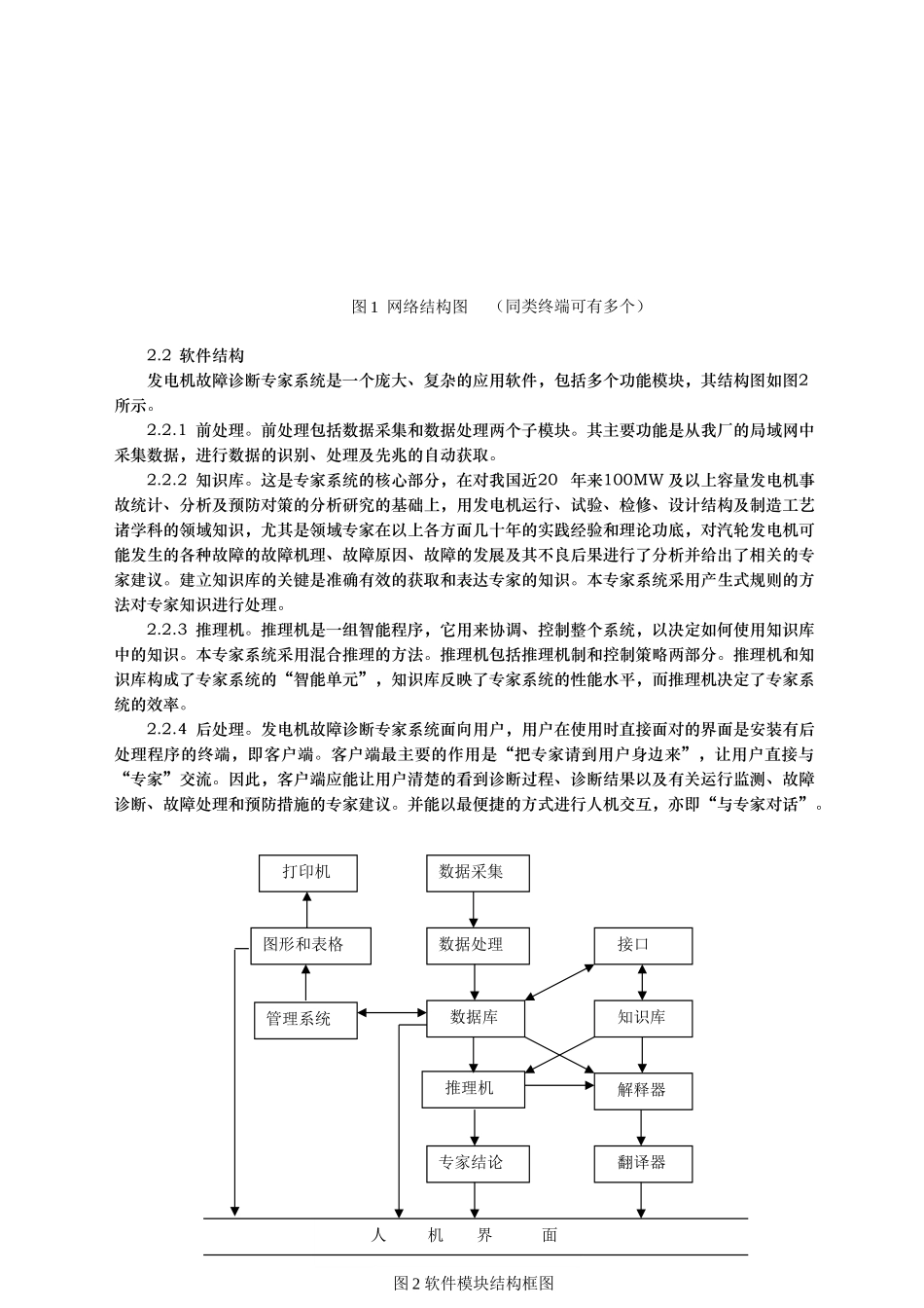 发电机故障诊断专家系统的开发与应用_第2页