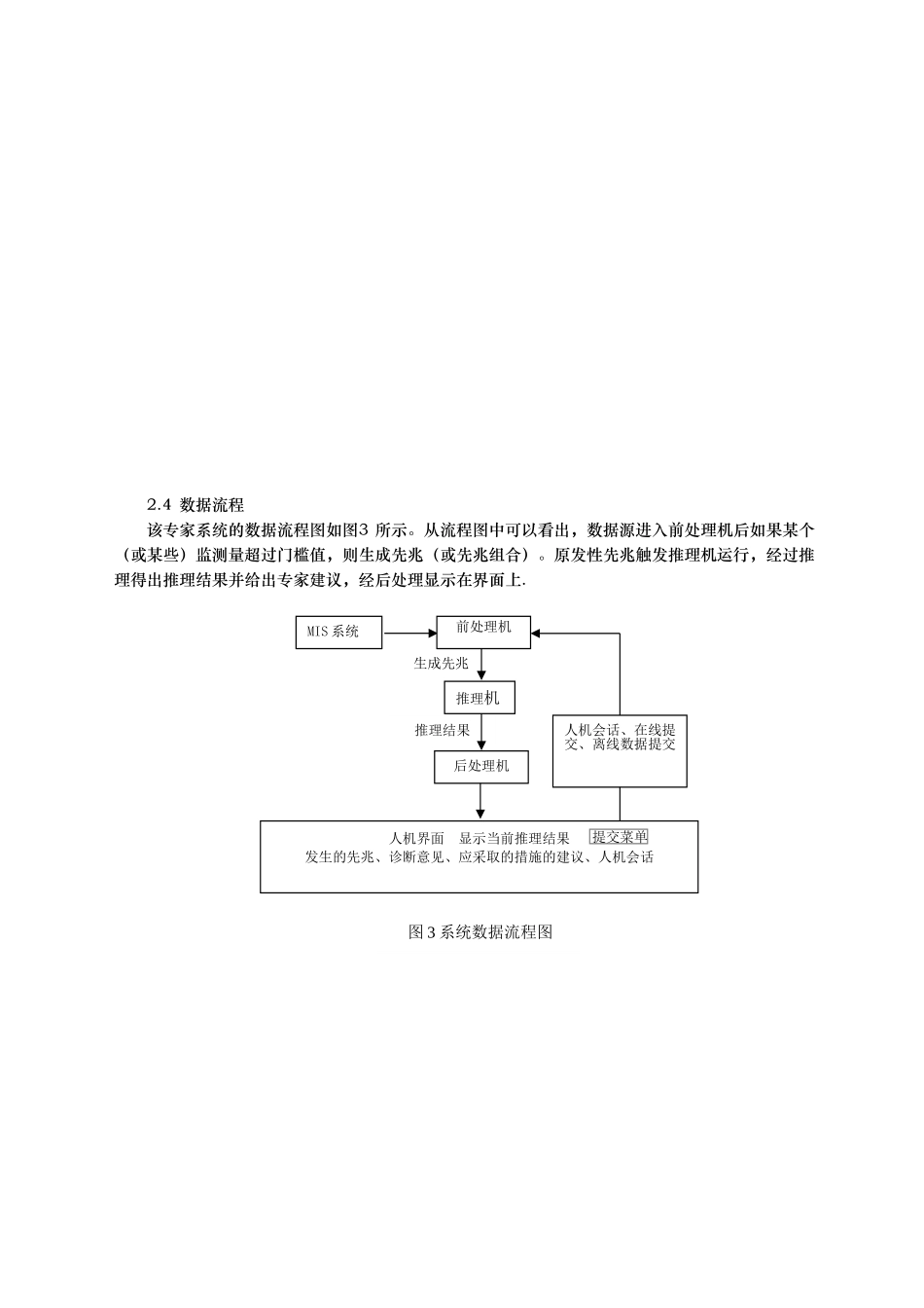发电机故障诊断专家系统的开发与应用_第3页