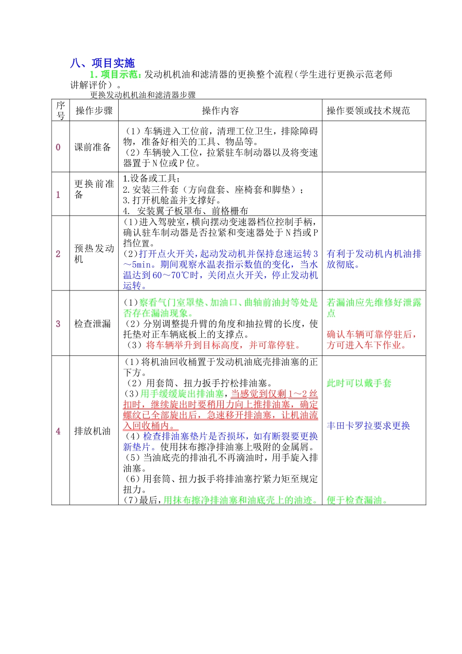 发动机机油的更换项目方案_第3页