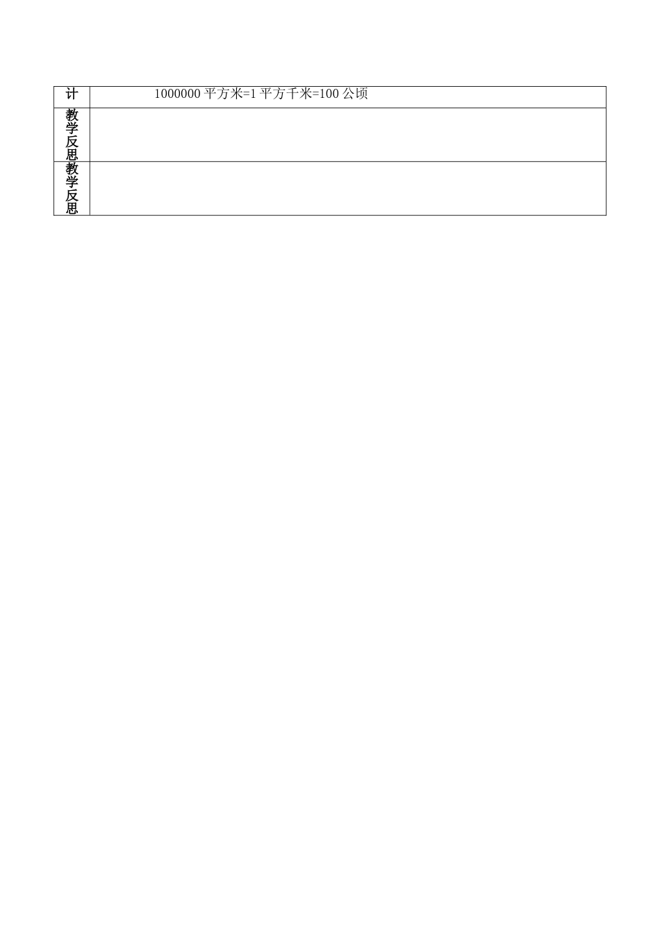 公顷和平方千米复习课_第3页