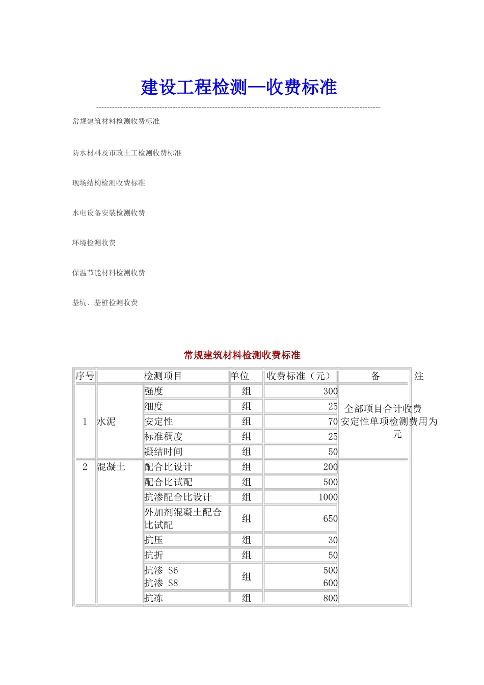 建设工程检测—收费标准_第1页