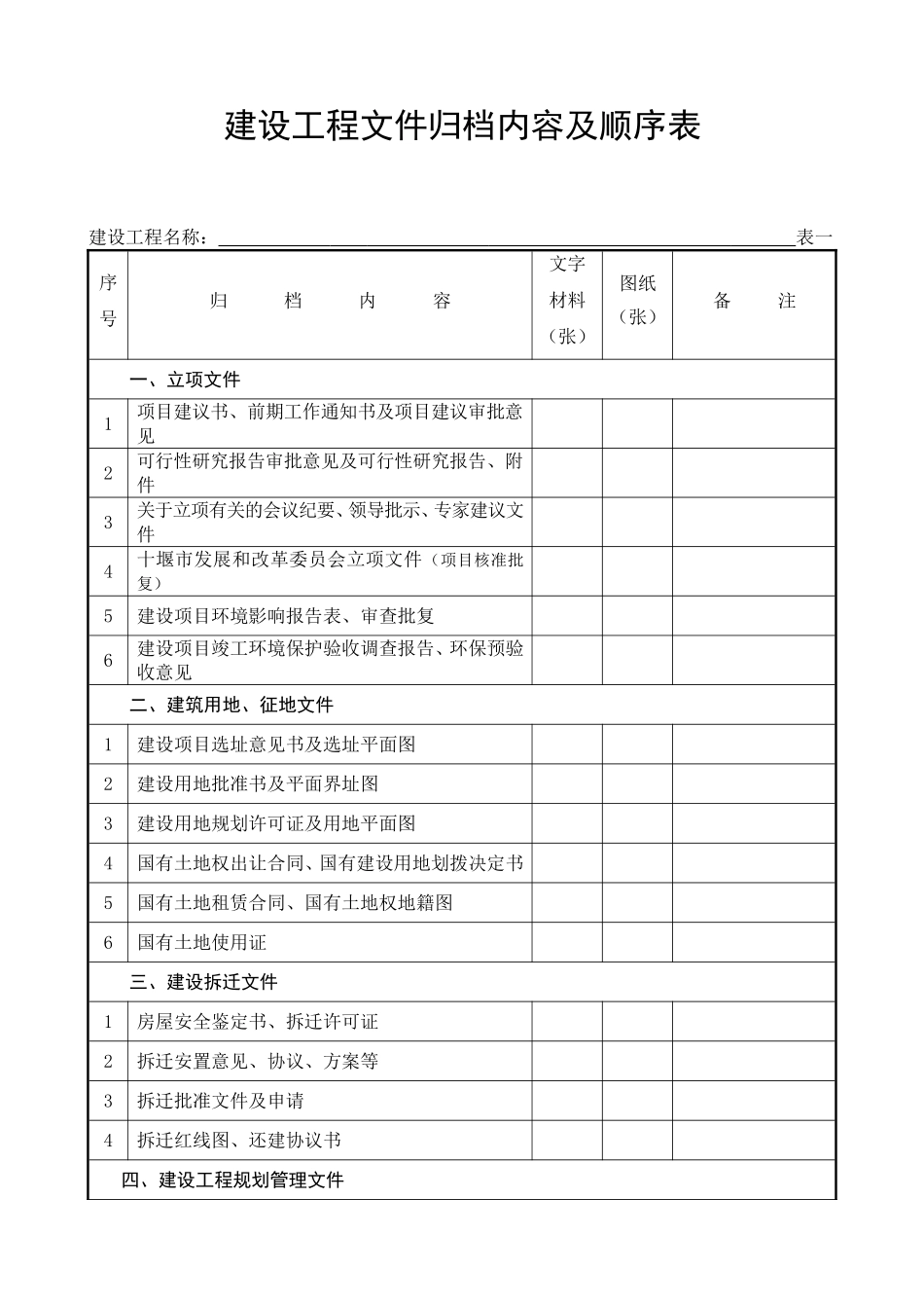 建设工程文件归档内容及顺序表_第1页