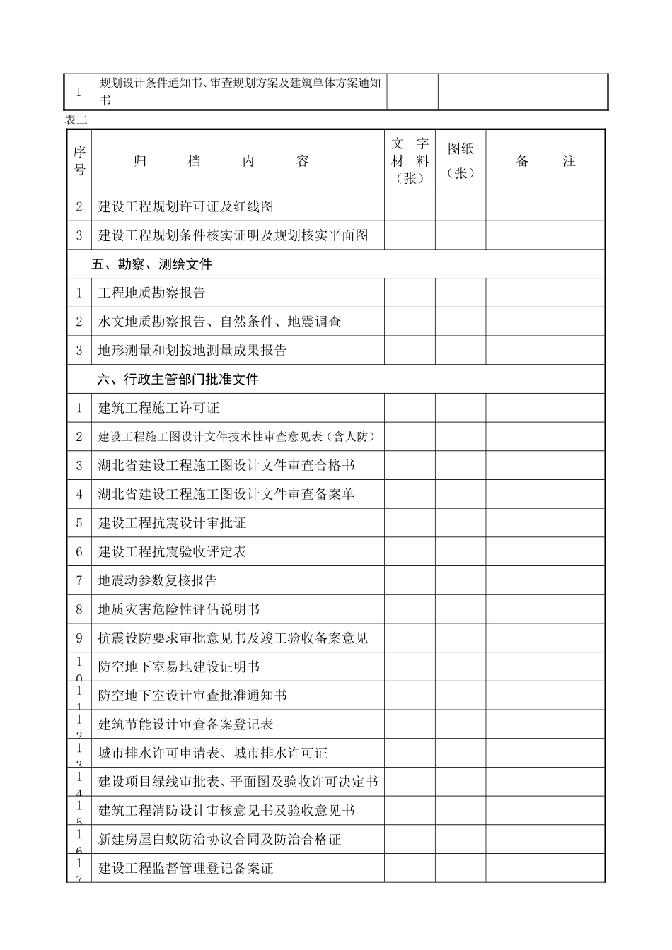 建设工程文件归档内容及顺序表_第2页