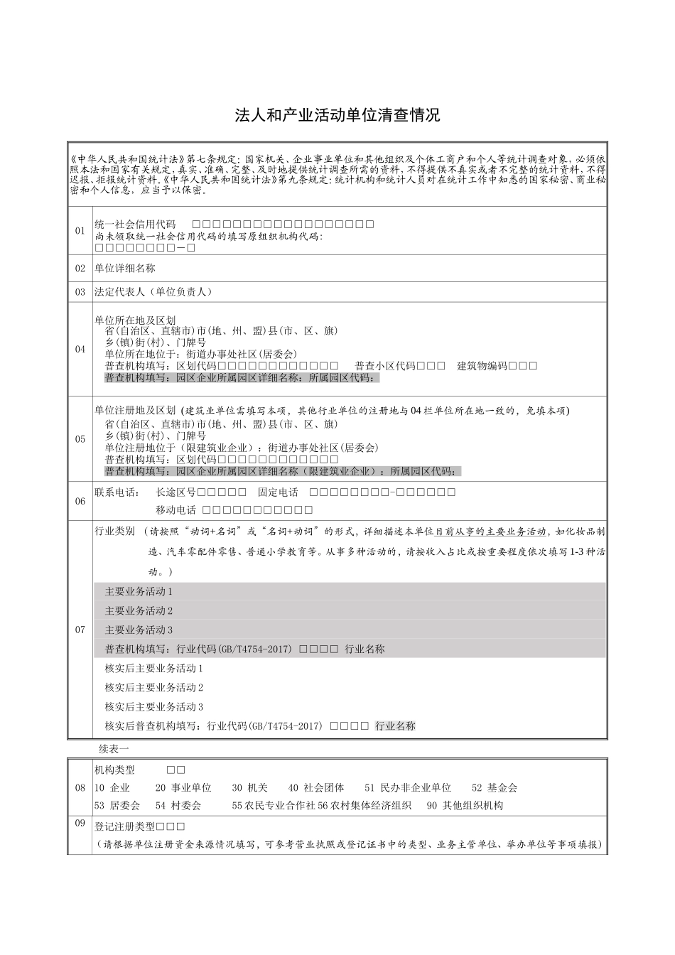 法人和产业活动单位清查情况_第1页