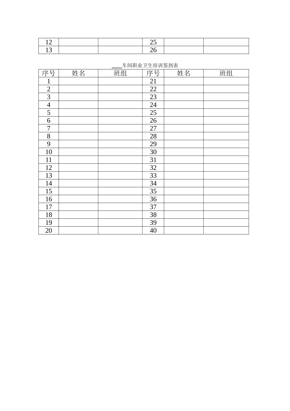 公司相关职业健康管理方面内容 职业卫生学习记录_第2页