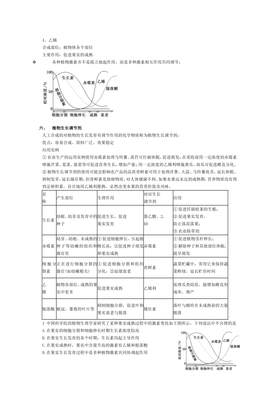第三章植物激素调节知识点梳理汇总_第3页