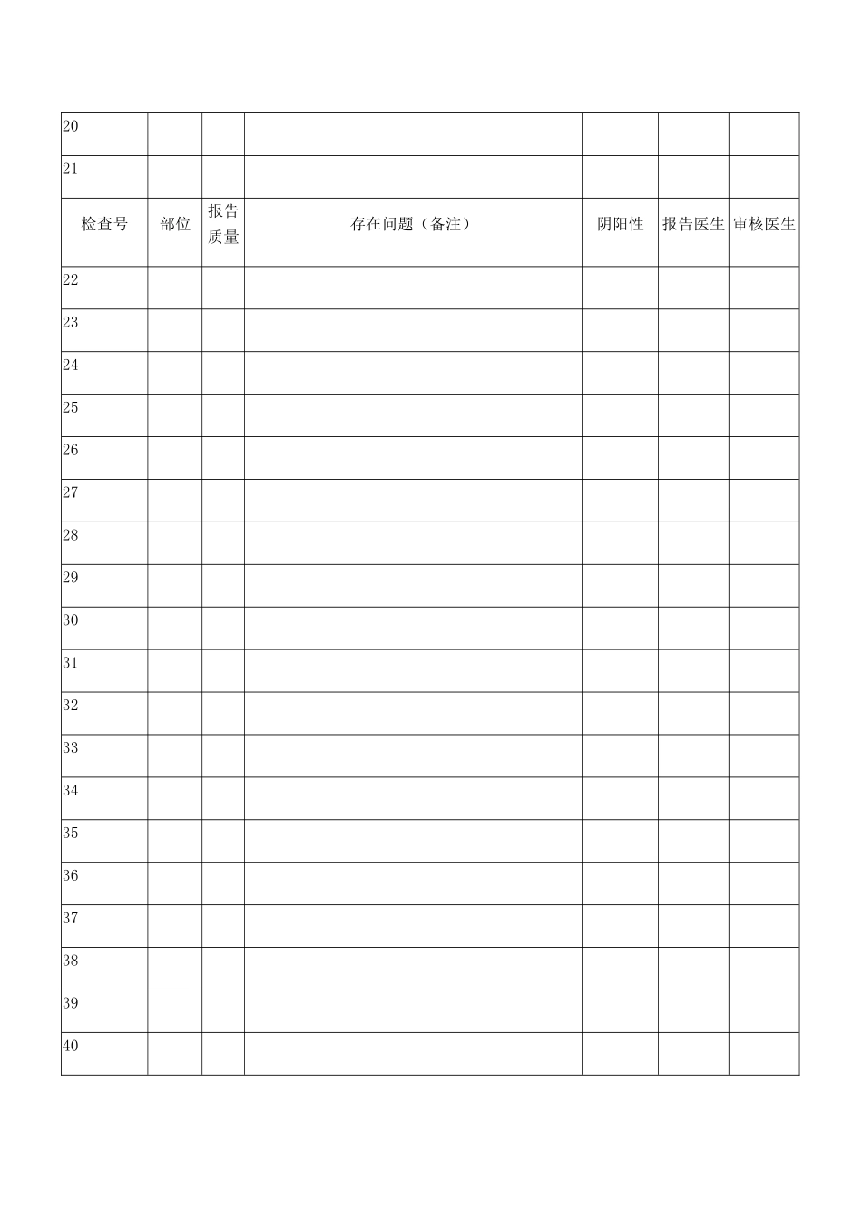 放射科影像诊断质控DR_第2页