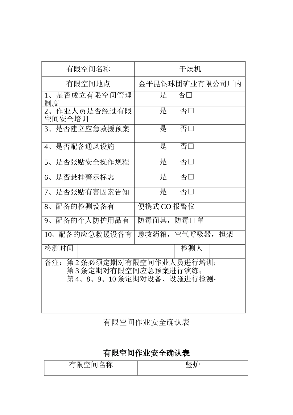 钢球团矿业有限公司有限空间台账_第2页