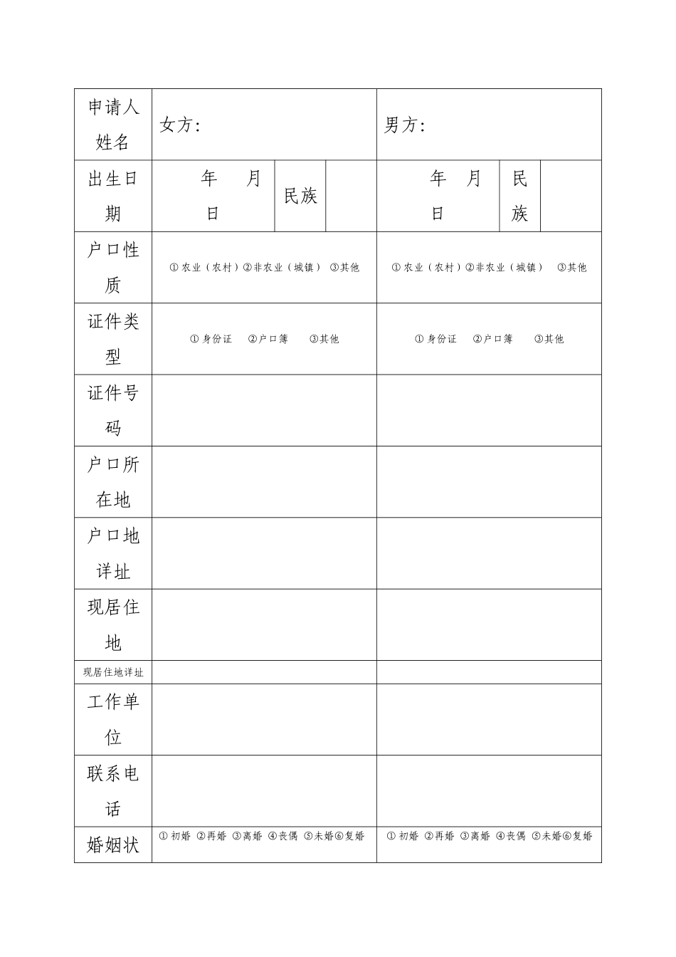 广东省生育登记表_第2页
