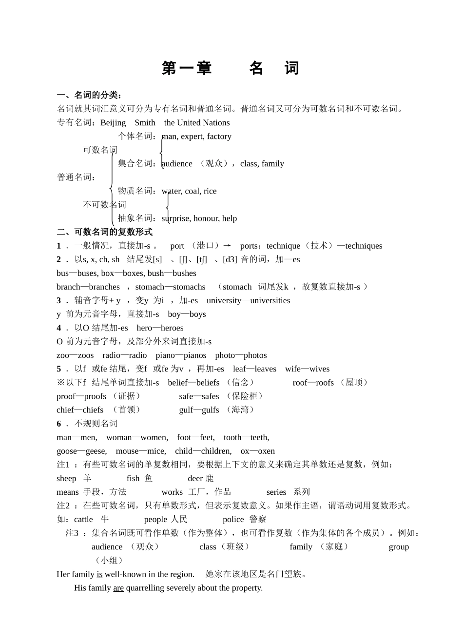 第一章名词英语语法知识点梳理汇总_第1页