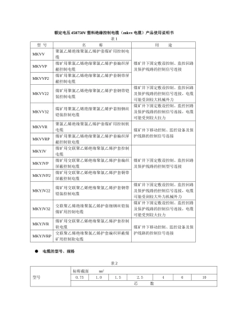 额定电压450750V塑料绝缘控制电缆（mkvv电缆）产品使用说明书
