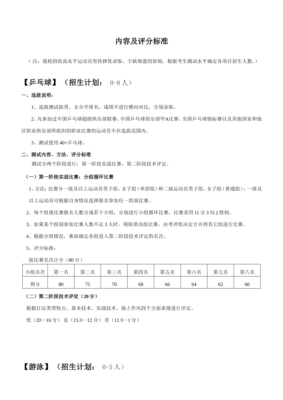高水平运动队选拔专项测试内容及评分标准_第1页